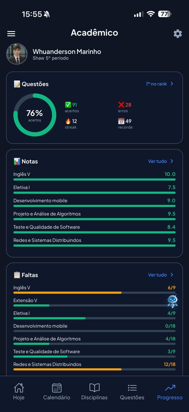 MyClass progress screen